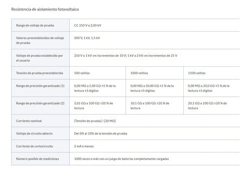 Medidor De Aislación De 5kv Hioki Ir5051-90 con certificado de calibración