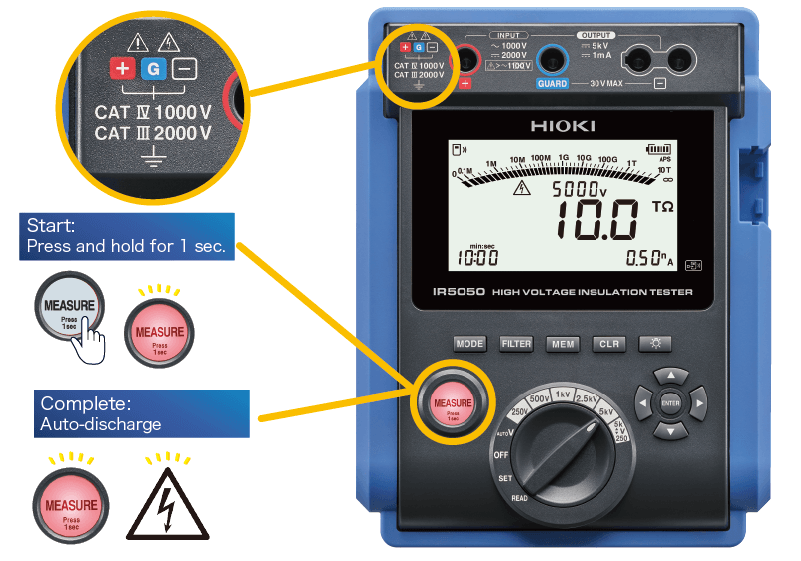 Medidor De Aislación De 5kv Hioki Ir5050 con certificado de calibración