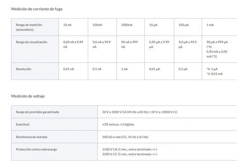 Medidor De Aislación De 5kv Hioki Ir5051-90 con certificado de calibración