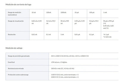 Medidor De Aislación De 5kv Hioki Ir5051-90 con certificado de calibración
