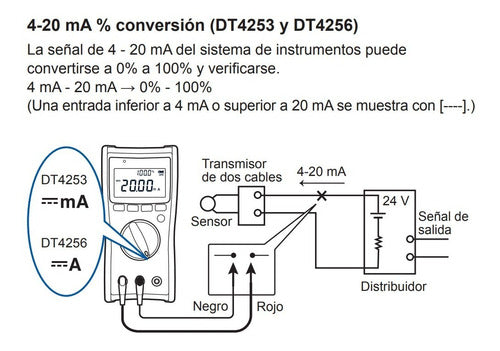 Multímetro Hioki Dt4256 + Puntas De Prueba Iva Incluido