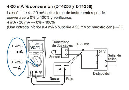 Multímetro Hioki Dt4256 + Puntas De Prueba Iva Incluido