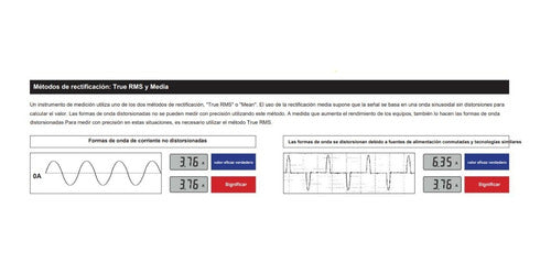 Amperímetro Hioki Cm4375-92 + Bluetooth + Sondas 2000vdc