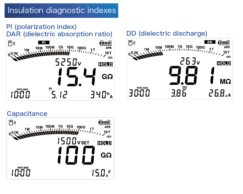 Medidor De Aislación De 5kv Hioki Ir5050 con certificado de calibración
